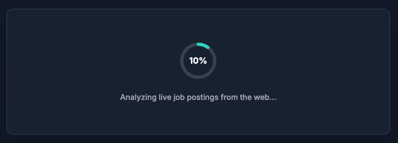 Search in progress